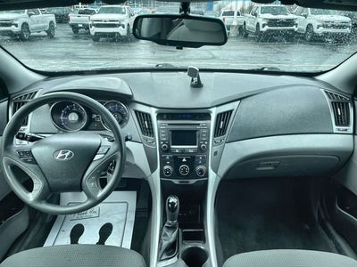 2014 Hyundai Sonata GLS