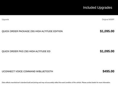 2015 Jeep Patriot High Altitude Edition