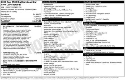 2019 RAM 1500 Big Horn/Lone Star