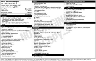 2010 Jeep Liberty Sport