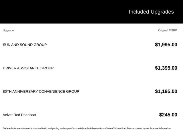 2021 Jeep Compass 80th Anniversary 4x4