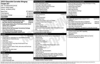 2023 Chevrolet Corvette Stingray 2LT