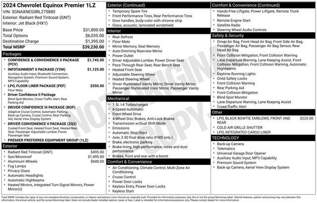 2024 Chevrolet Equinox Premier
