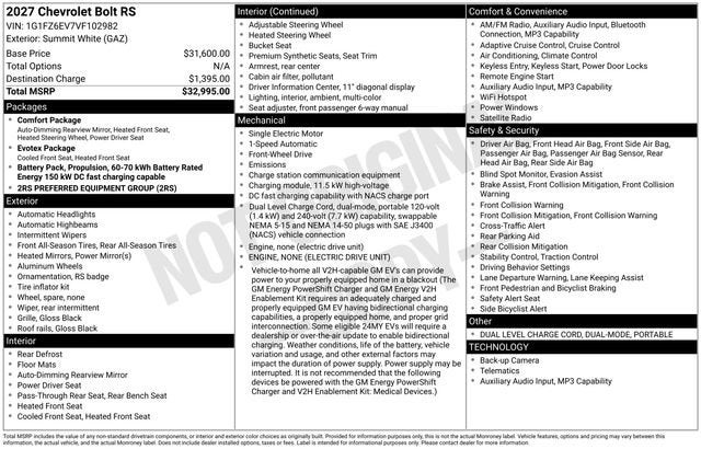 2027 Chevrolet Bolt RS