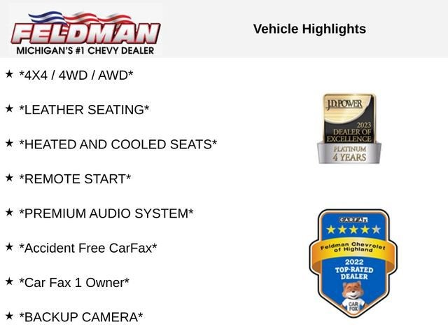 2023 Chevrolet Silverado 1500 High Country