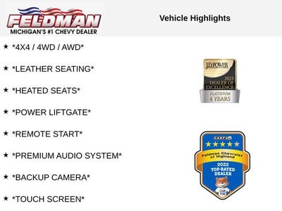 2021 Chevrolet Suburban Z71